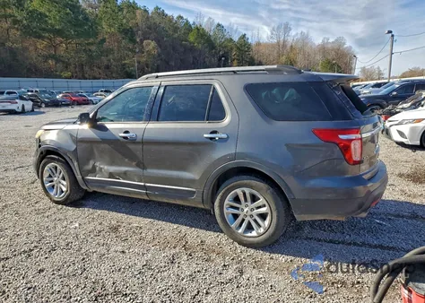 2015 Ford Explorer Xlt z USA, uszkodzony, nr VIN 1FM5K7D80FGB22801